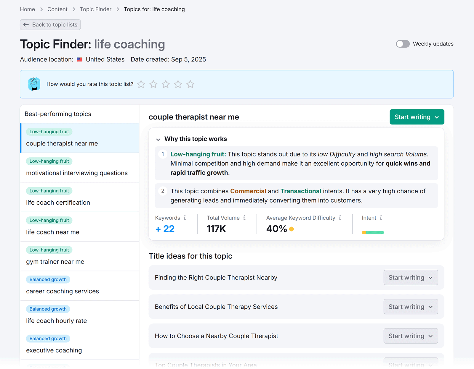 Semrush Topic Finder results showing “couple therapist near me” with keyword volume, difficulty, and title ideas