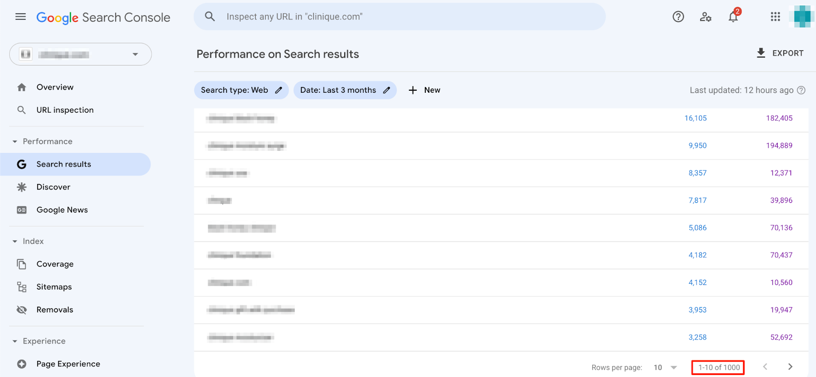 Google Search Console metrics for local SEO.