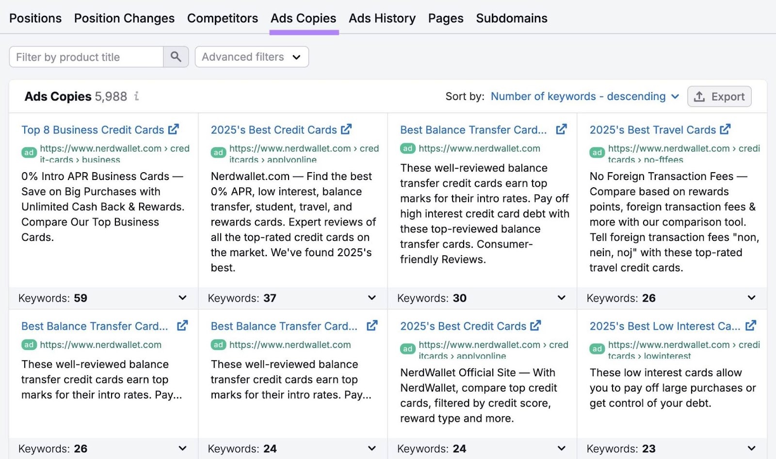 Ads Copies report on Advertising Research showing the exact ad copy used by a domain.