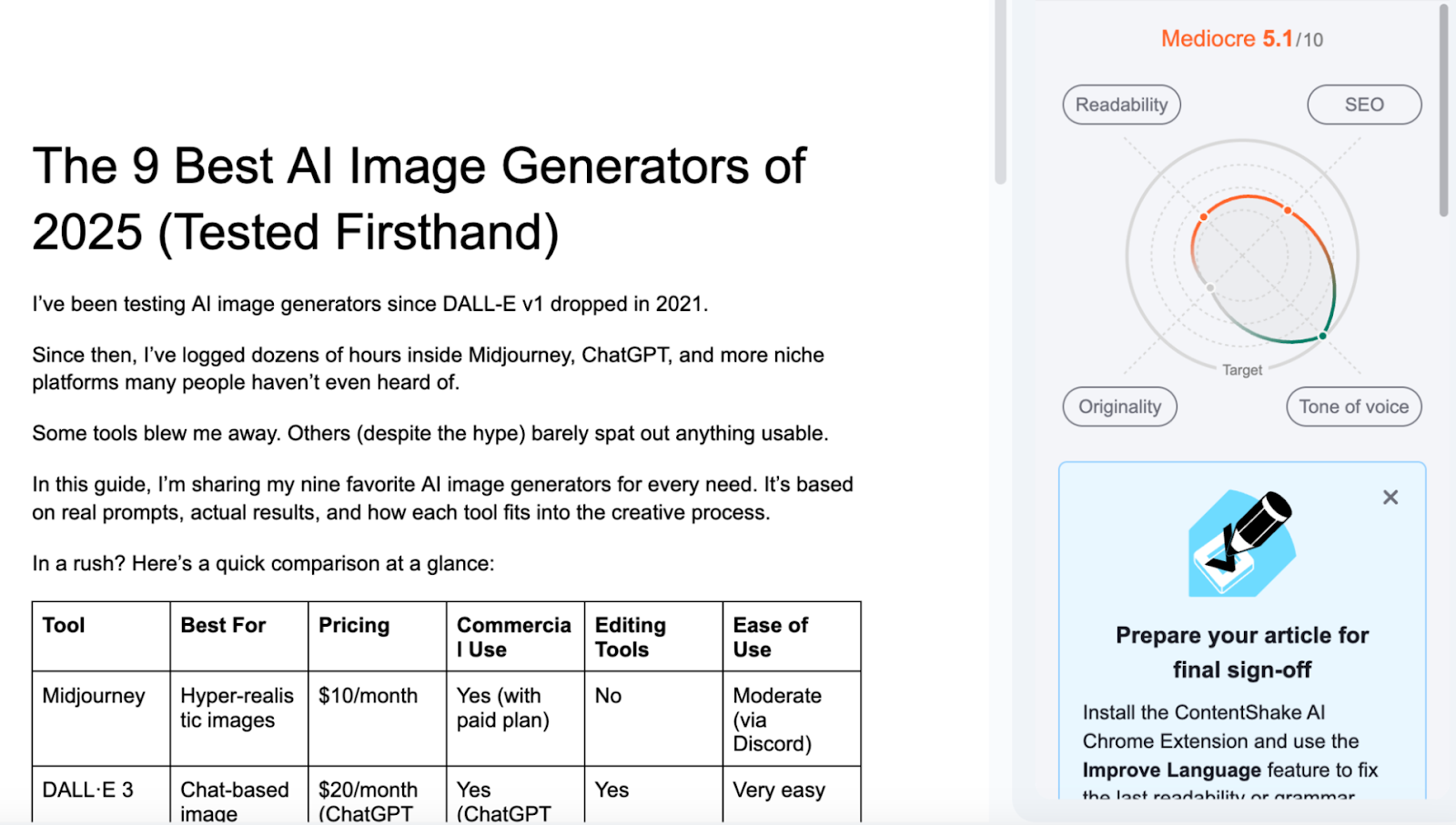 SEO Writing Assistant scores the draft based on readability, SEO, originality, and tone of voice.