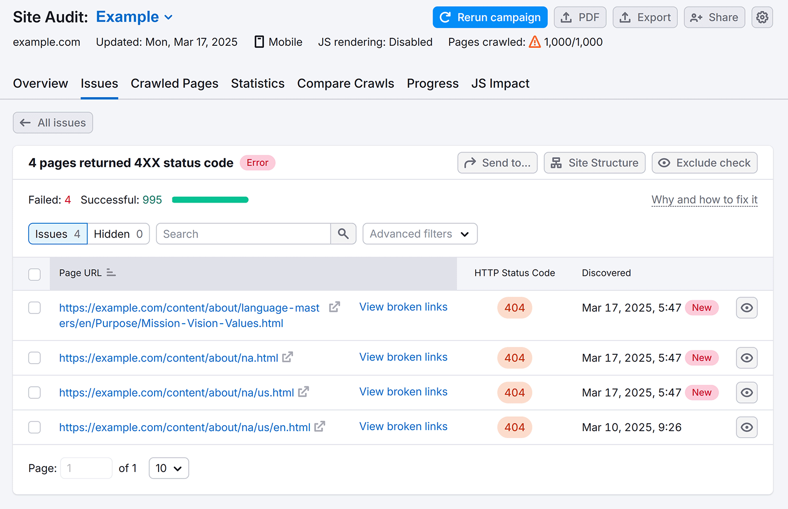 List of pages that returned 4xx status code