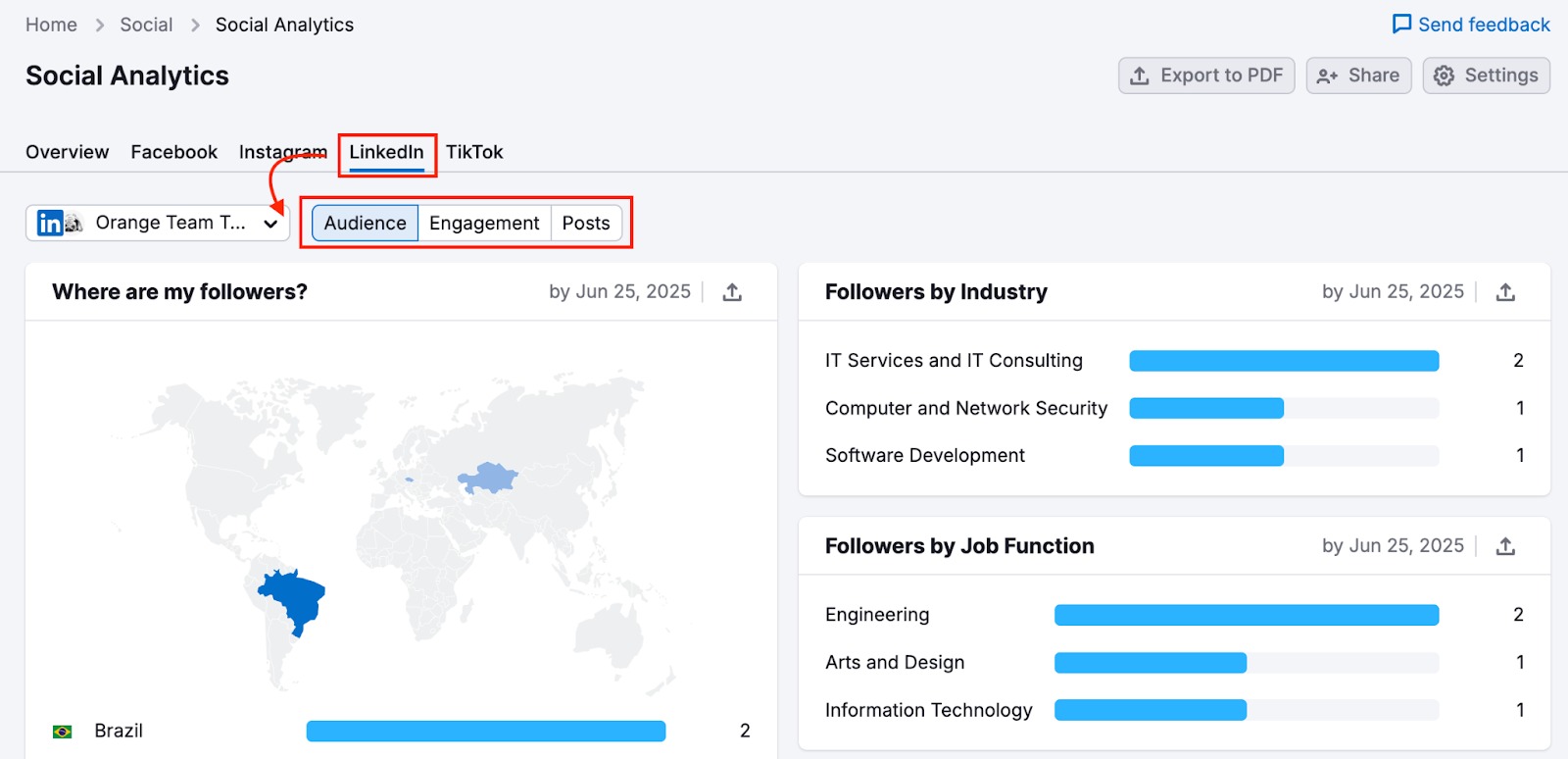 Social Analytics image 16