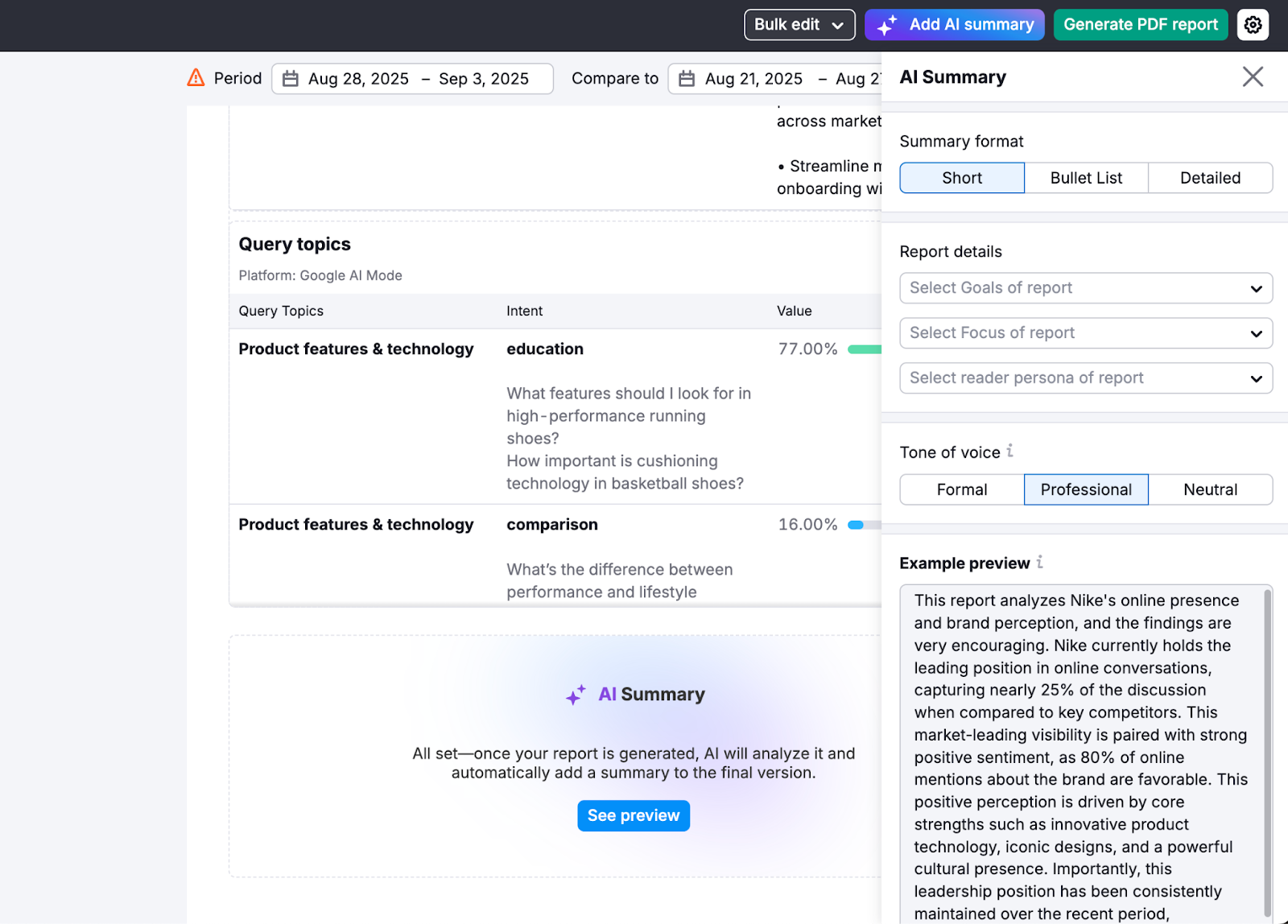 AI Summary menu open on the right side, showing options for format, goals, focus, reader persona, and tone of voice.