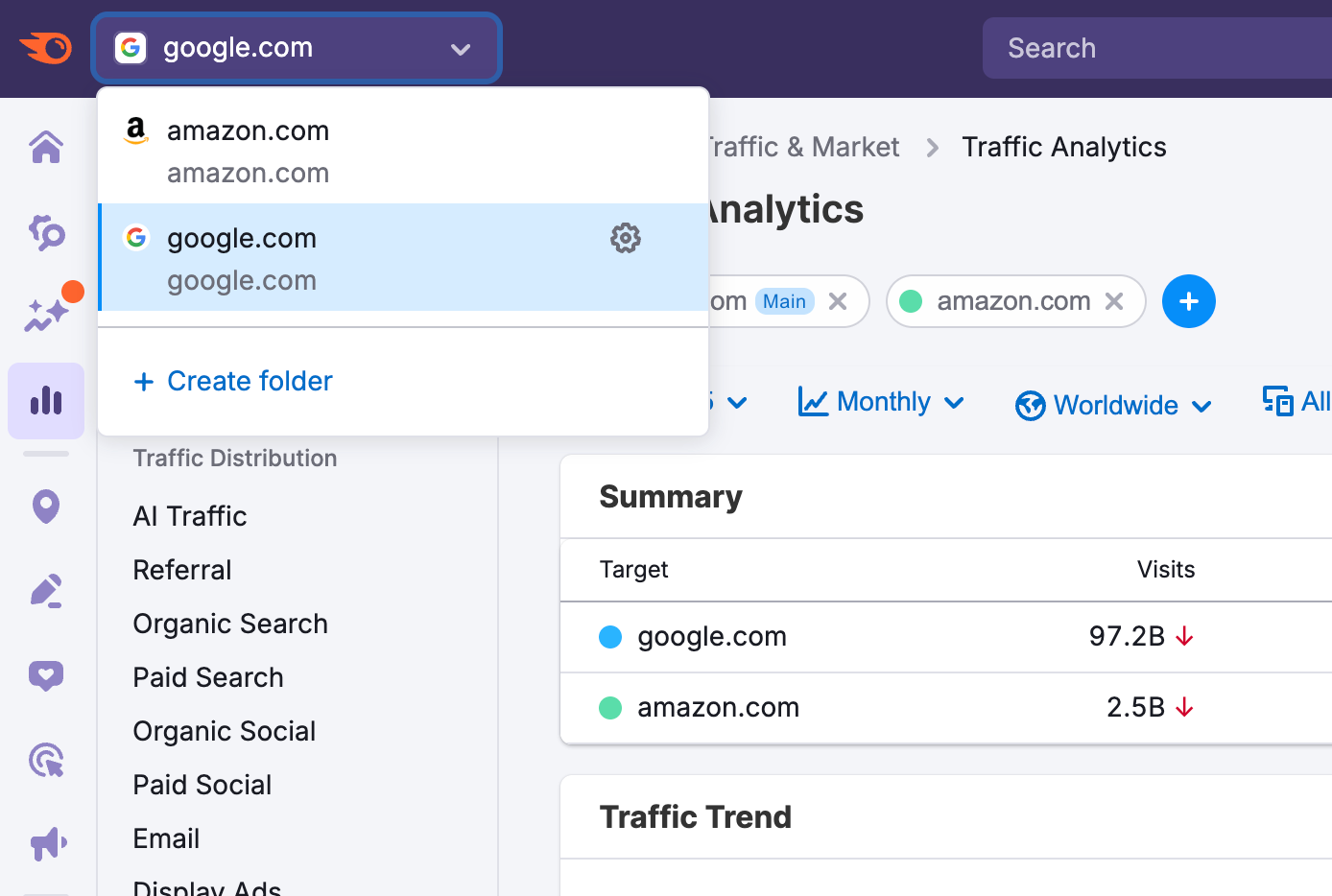 The Top Pages Dashboard image 3
