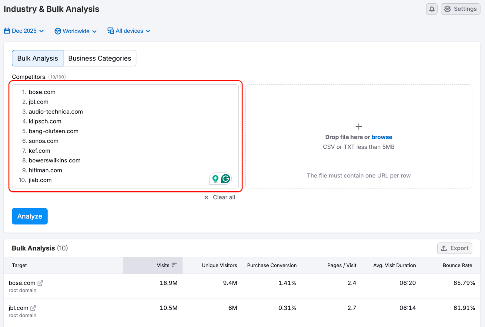 The Industry & Bulk Analysis Dashboard image 3
