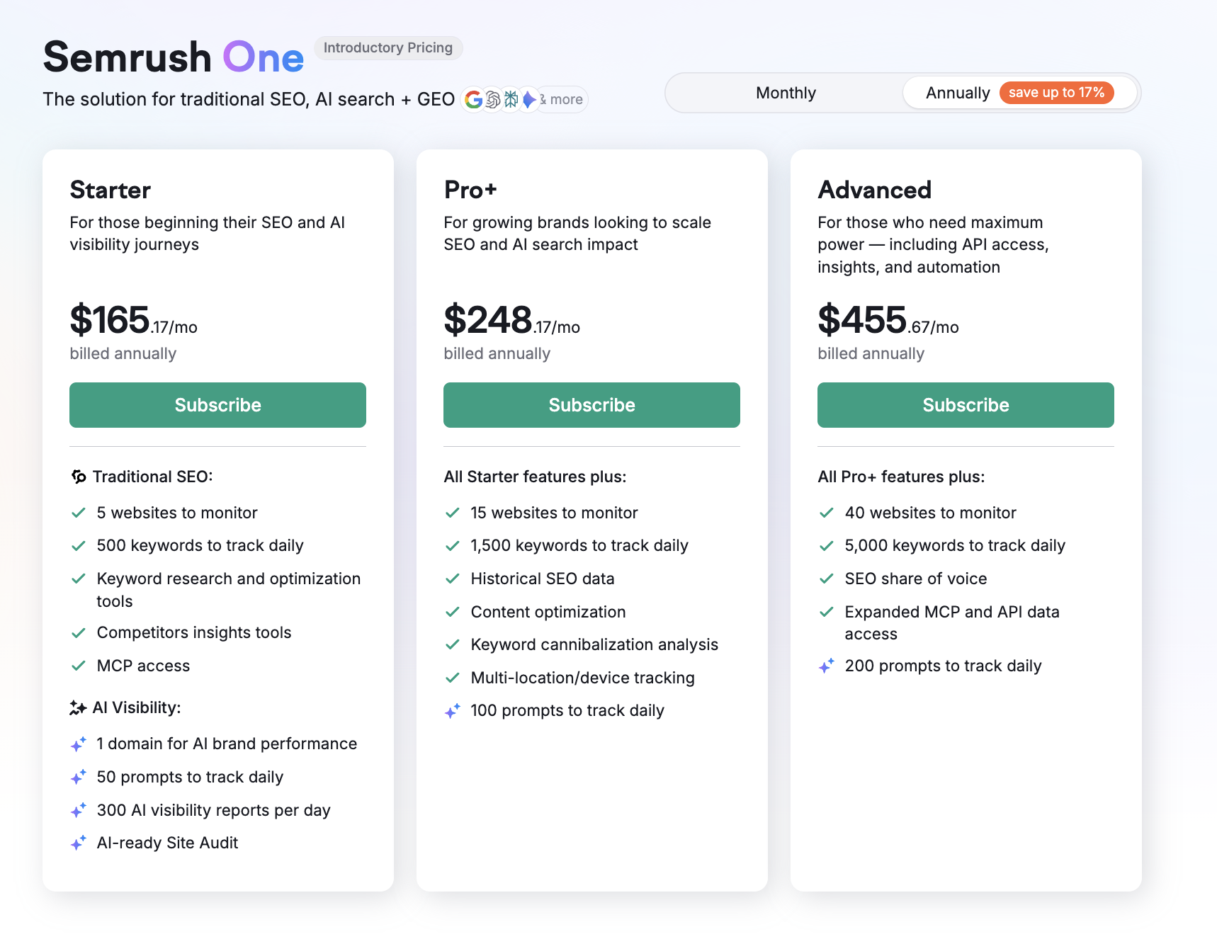 Semrush Plans Comparison: Semrush One vs SEO Toolkit image 1