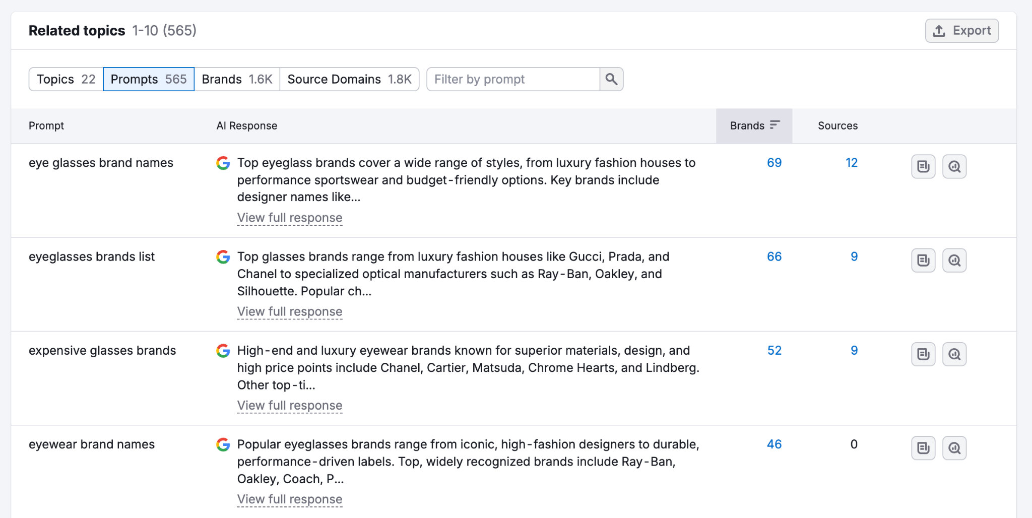 Prompt Research Report image 7